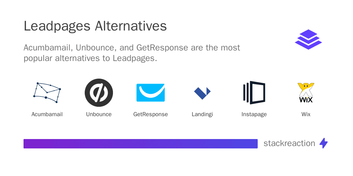Leadpages alternatives