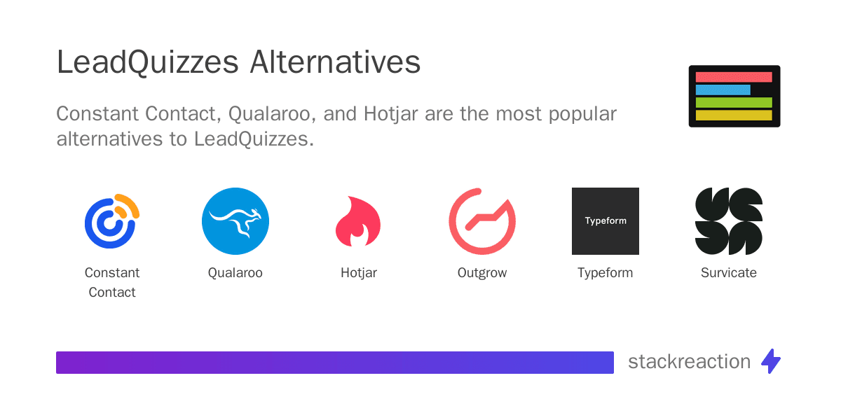 LeadQuizzes alternatives