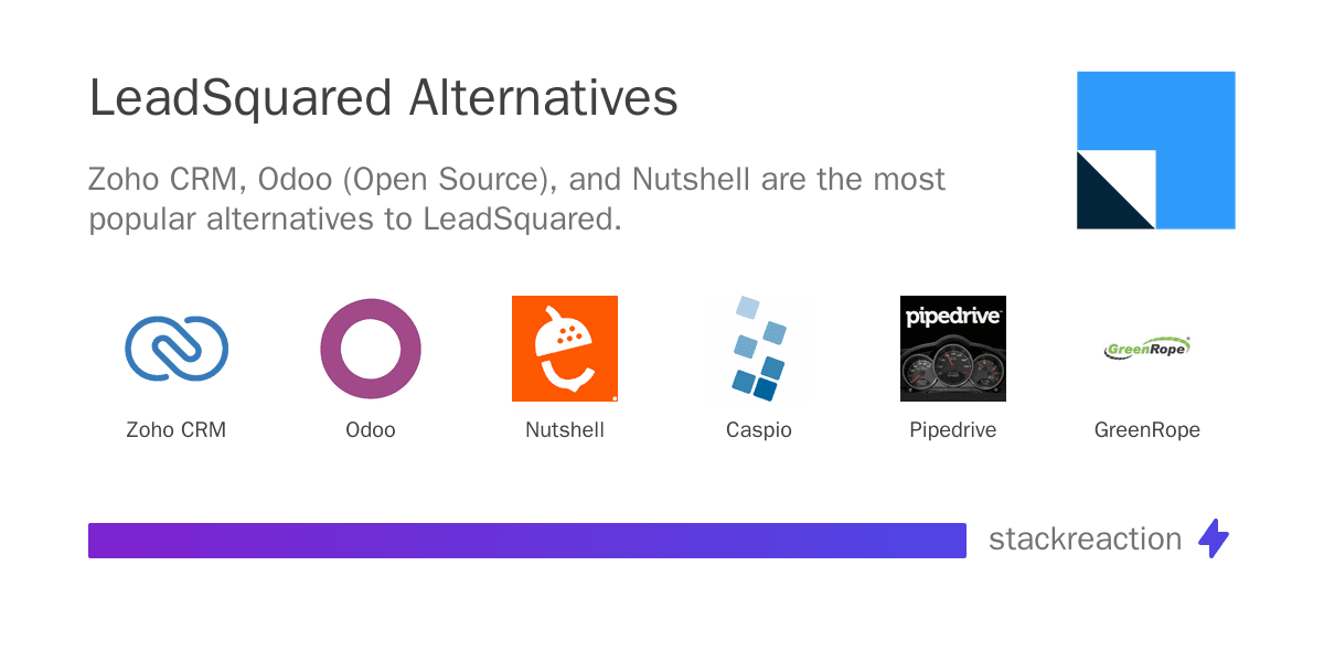 LeadSquared alternatives