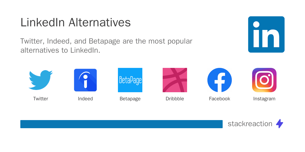 LinkedIn alternatives