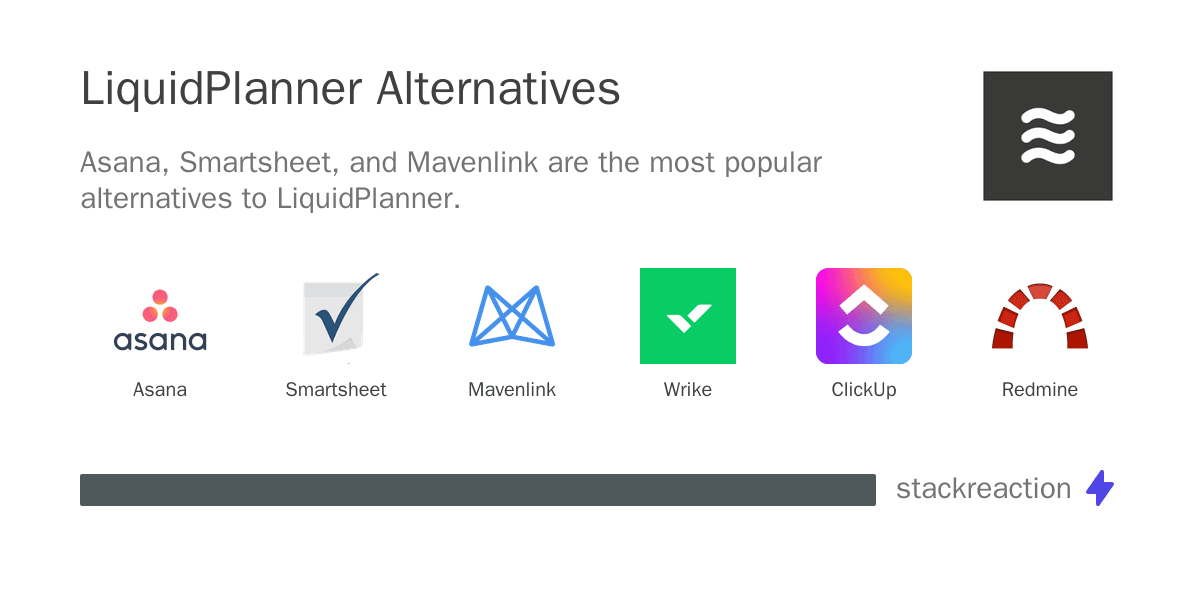 LiquidPlanner alternatives