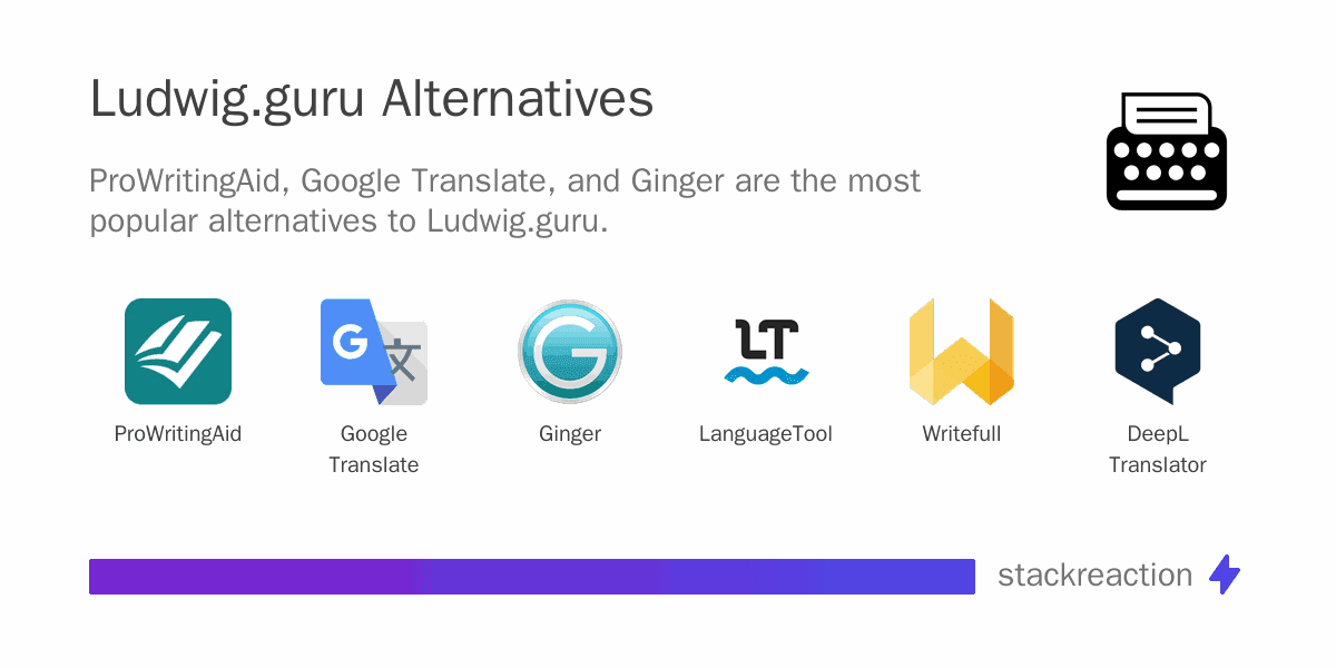 Ludwig.guru alternatives
