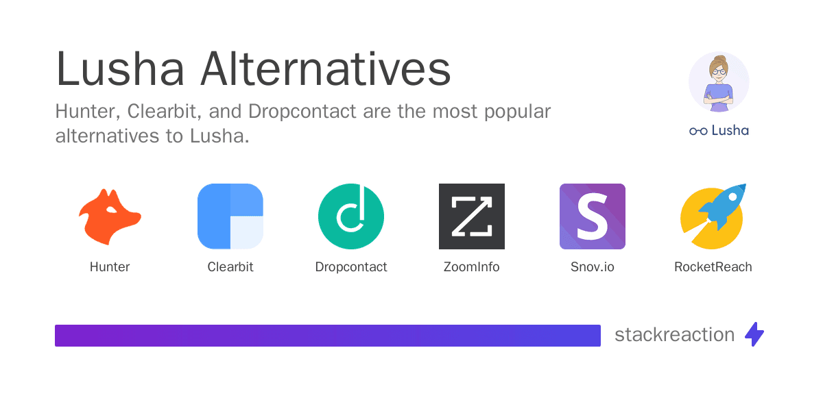 Lusha alternatives