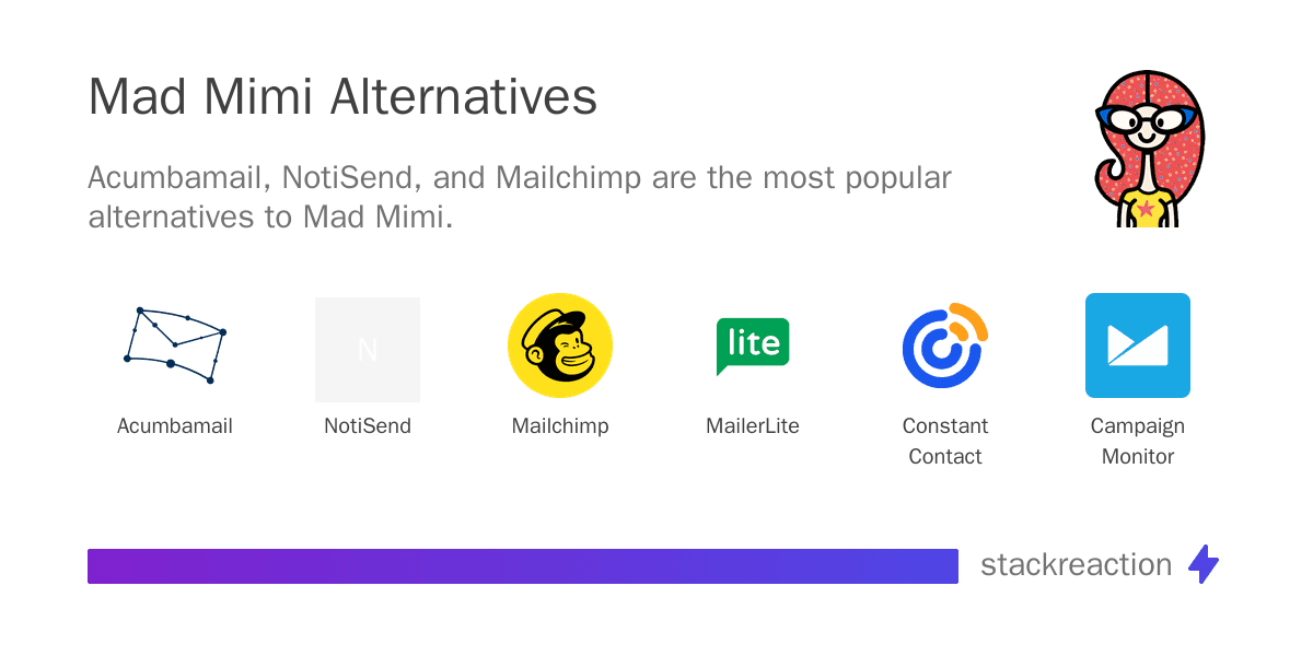 Mad Mimi alternatives