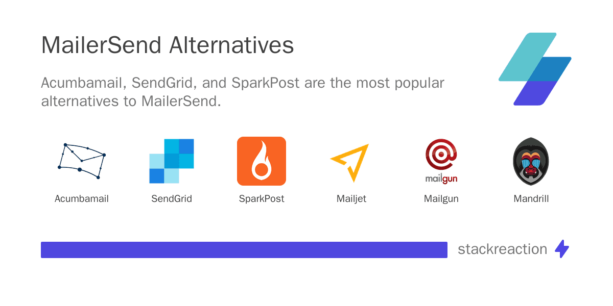 MailerSend alternatives