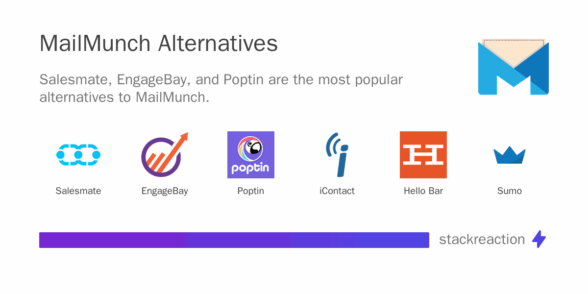 MailMunch alternatives