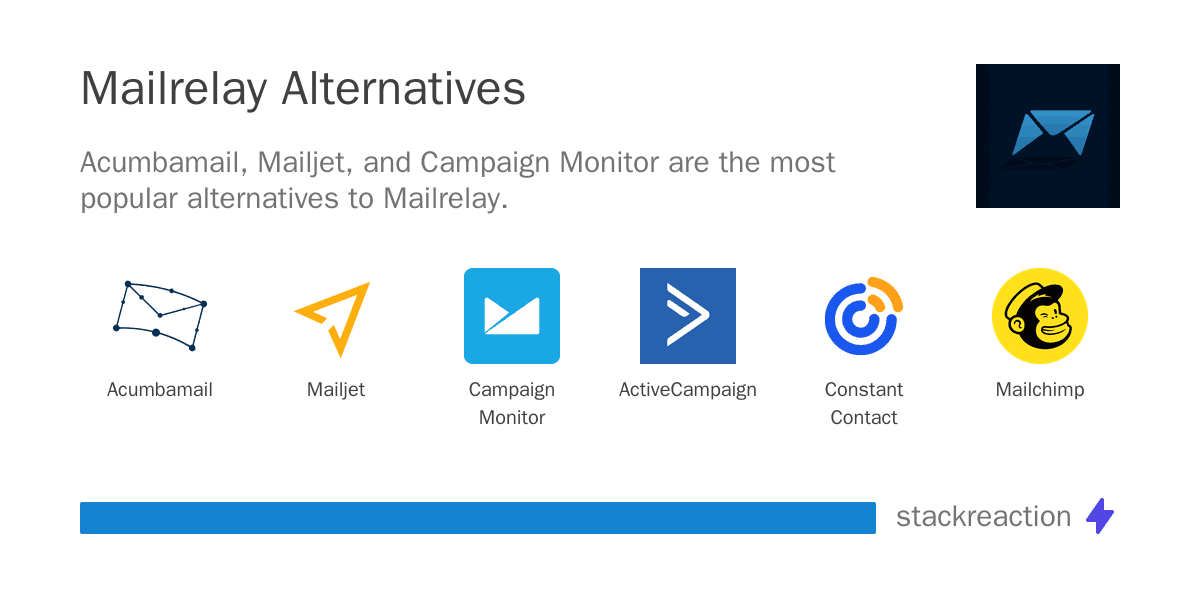 Mailrelay alternatives