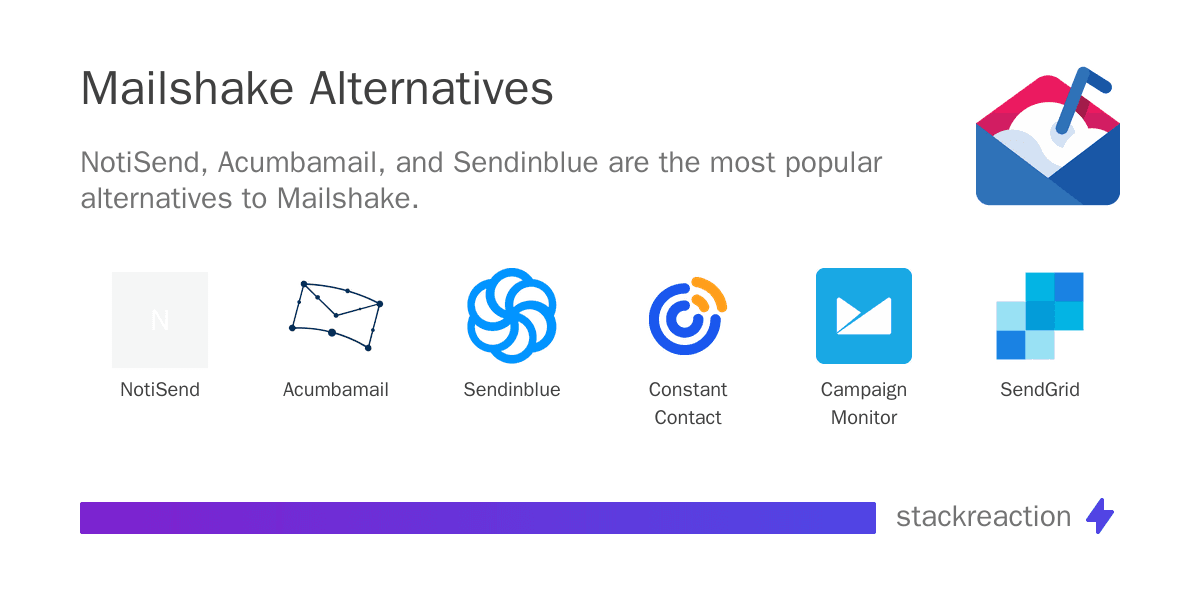 Mailshake alternatives