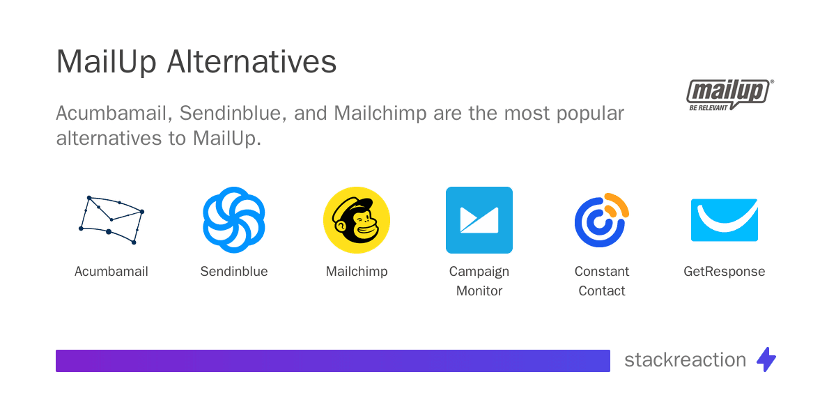 MailUp alternatives