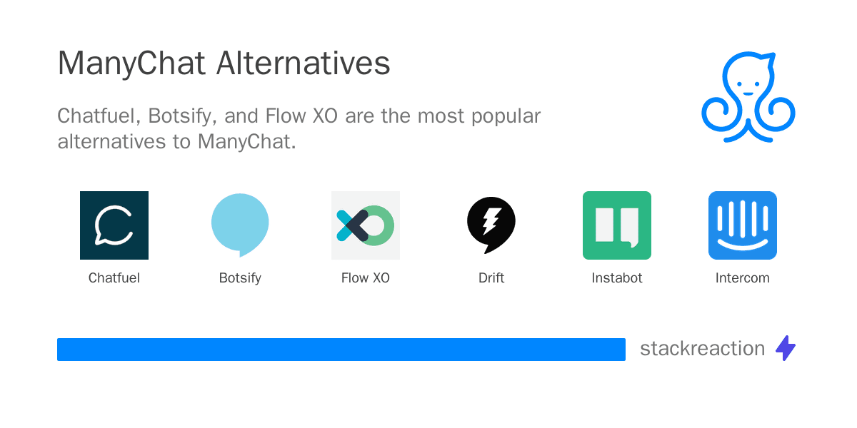 ManyChat alternatives