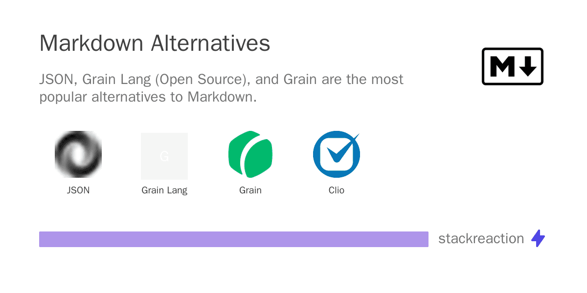 Markdown alternatives