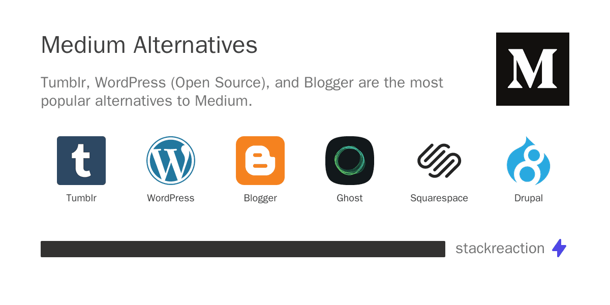 Medium alternatives