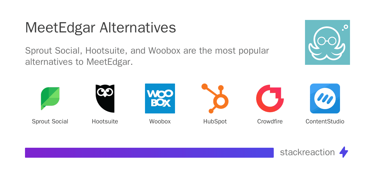 MeetEdgar alternatives
