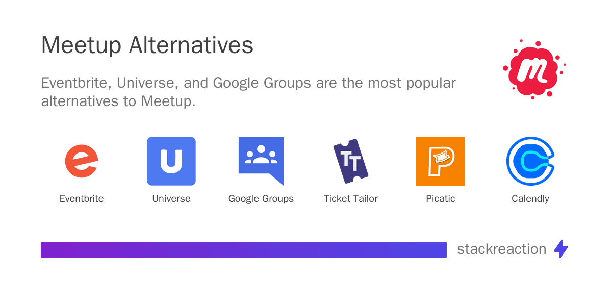 Meetup alternatives
