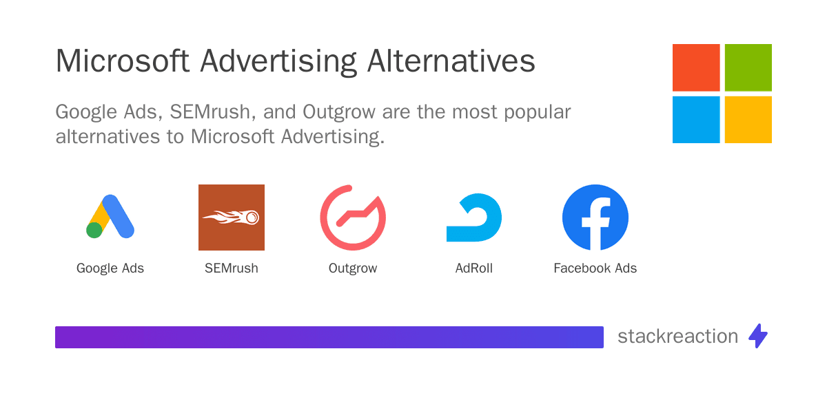 Microsoft Advertising alternatives