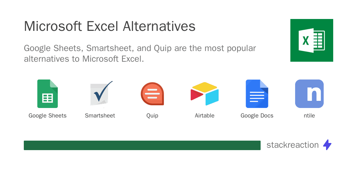 Microsoft Excel alternatives