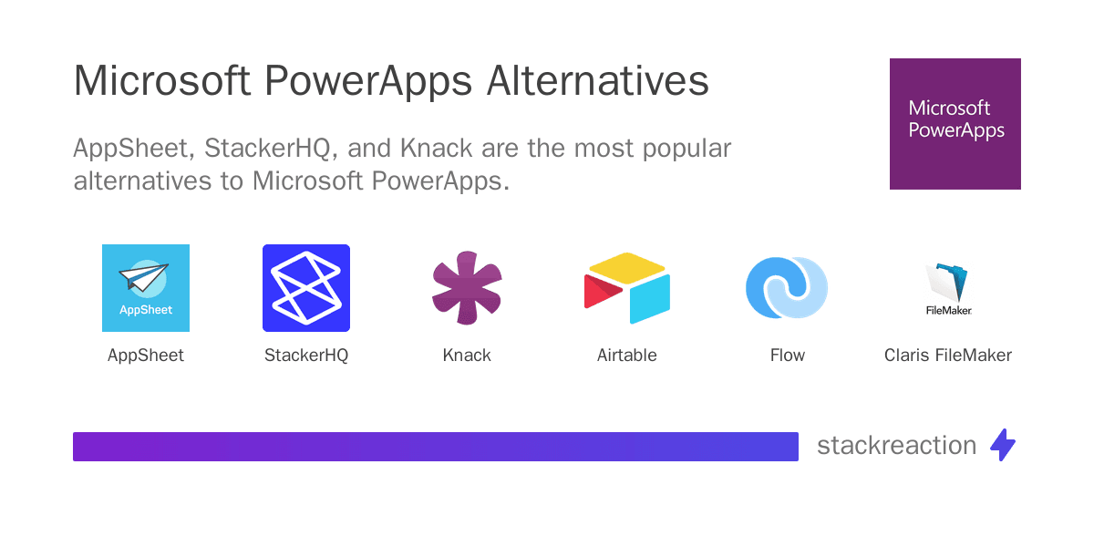 Microsoft PowerApps alternatives