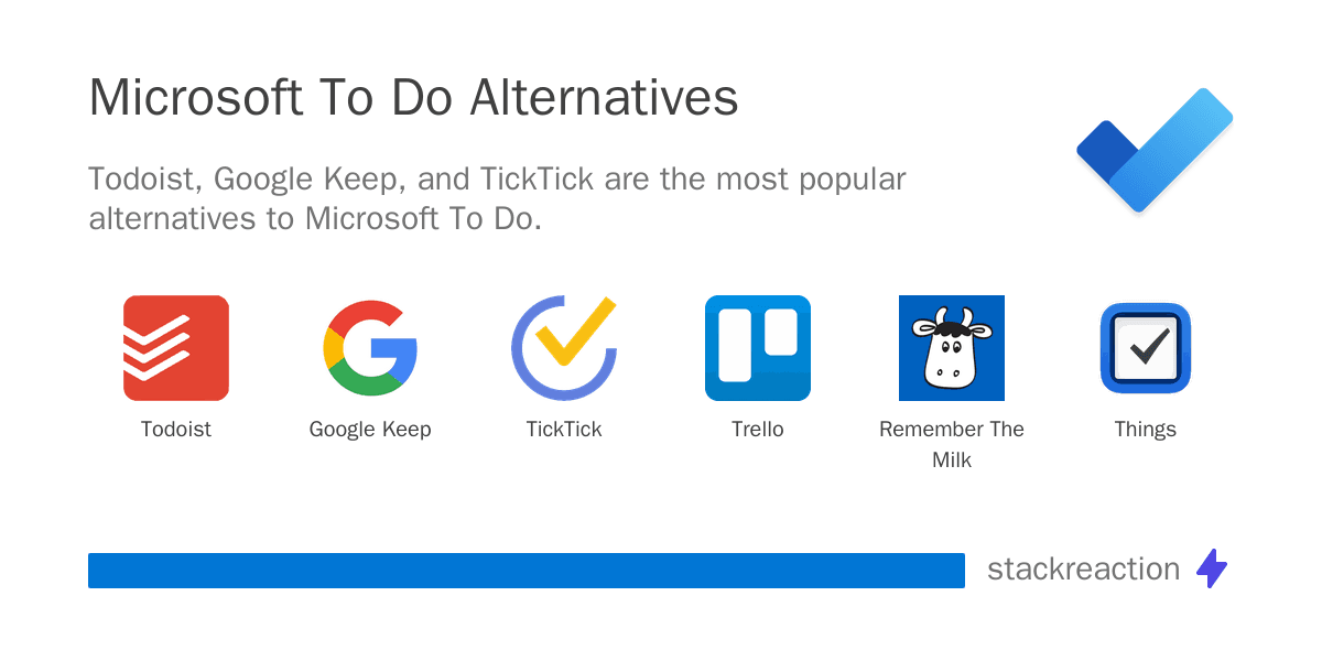 Microsoft To Do alternatives