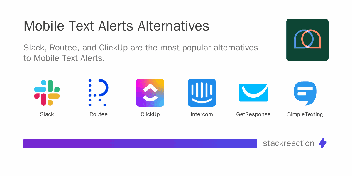 Mobile Text Alerts alternatives
