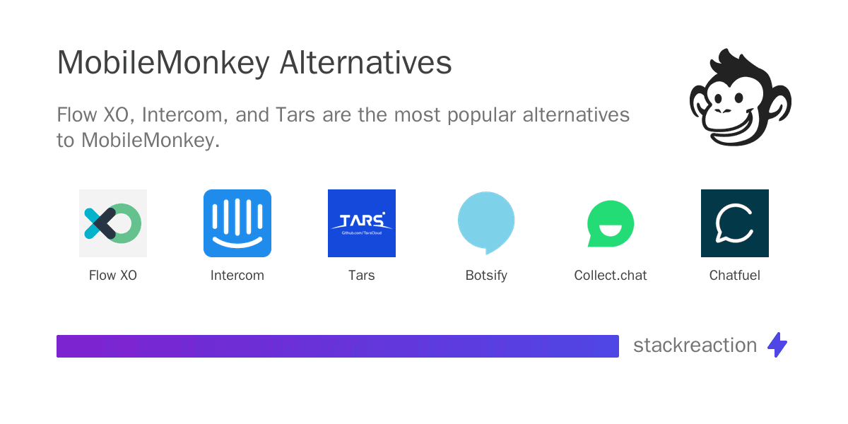 MobileMonkey alternatives