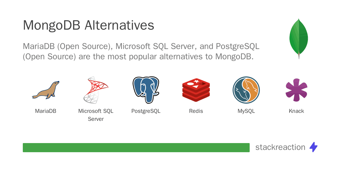 MongoDB alternatives