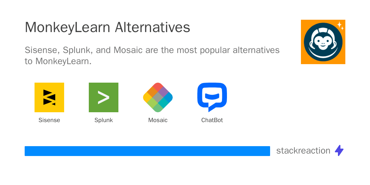 MonkeyLearn alternatives