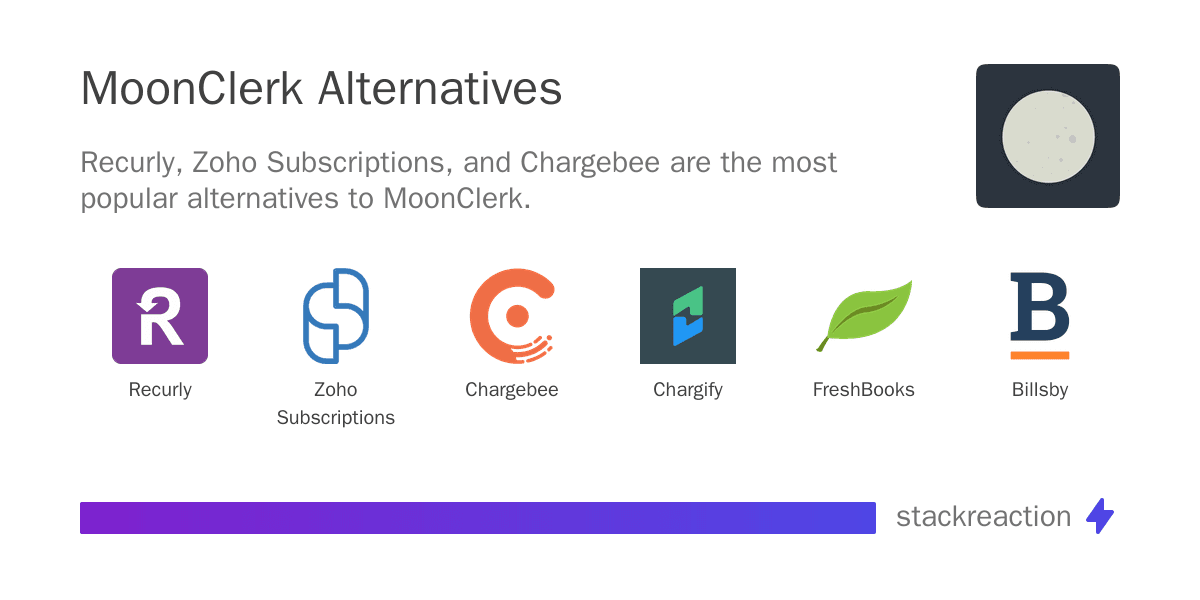 MoonClerk alternatives