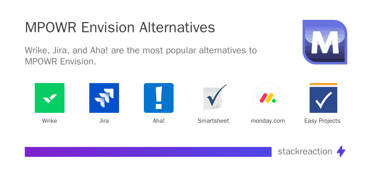 MPOWR Envision alternatives
