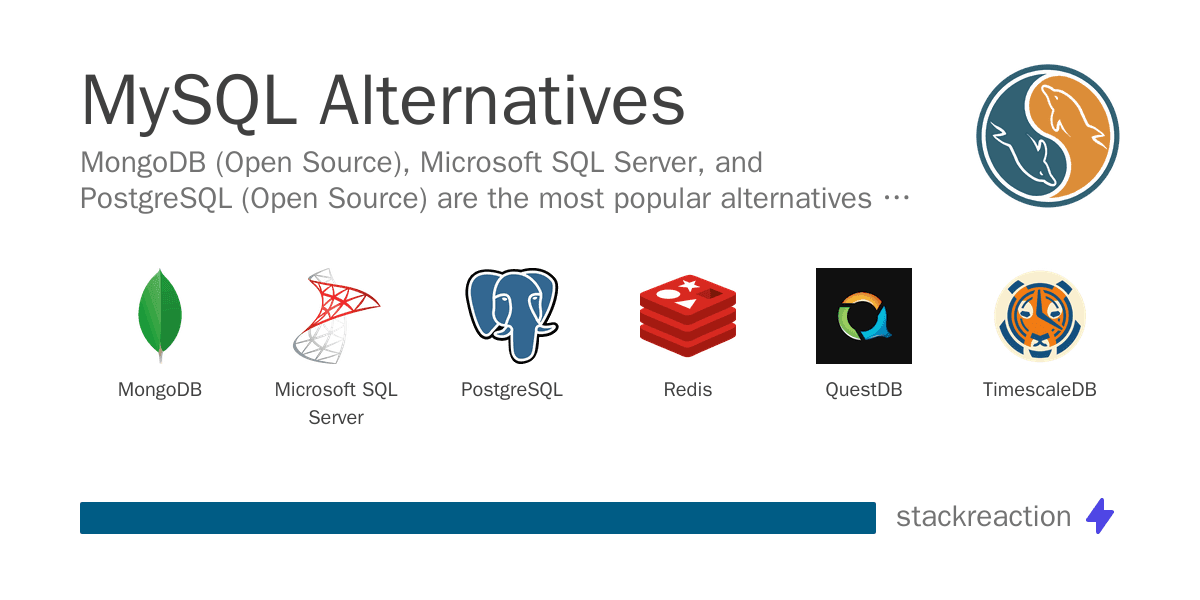 MySQL alternatives