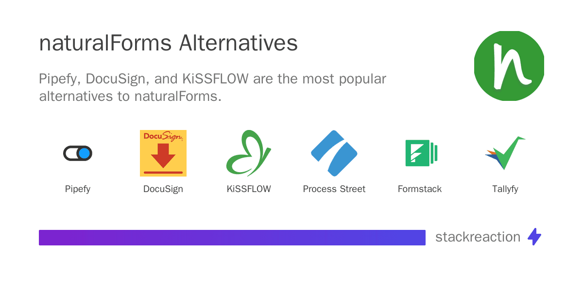 naturalForms alternatives