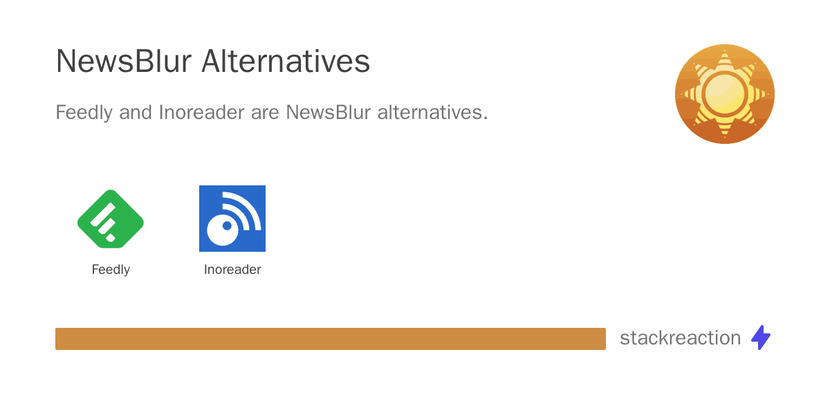NewsBlur alternatives