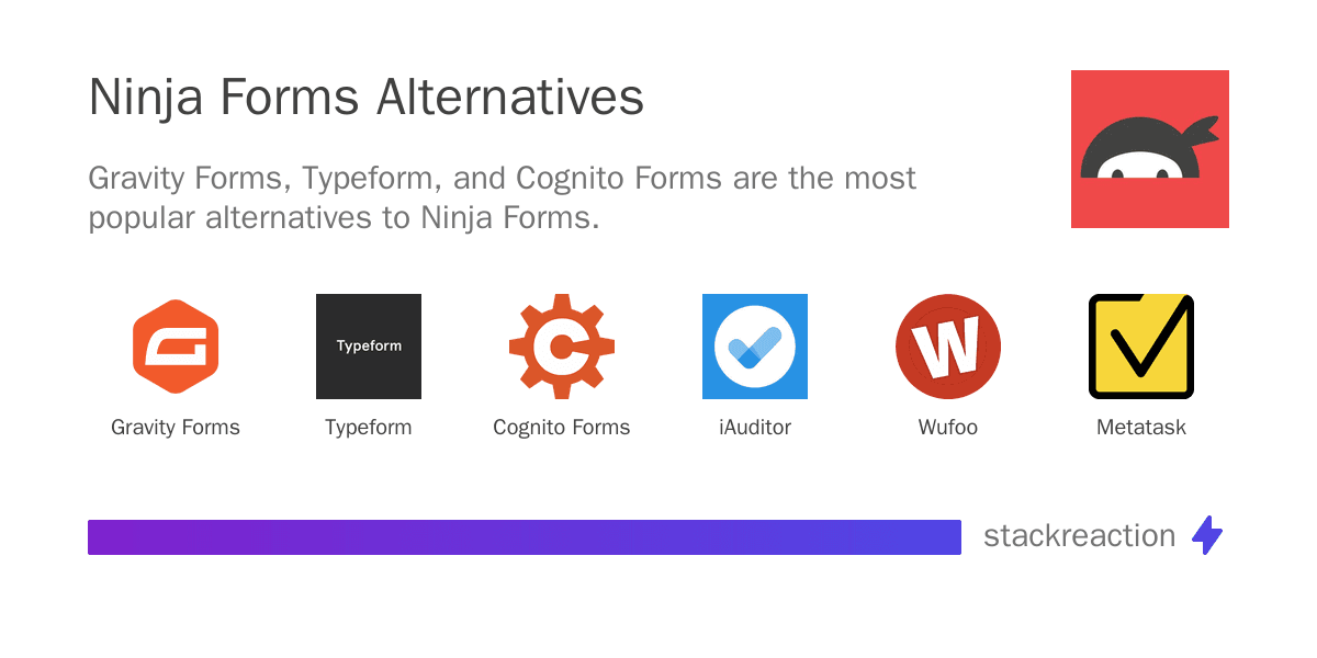 Ninja Forms alternatives
