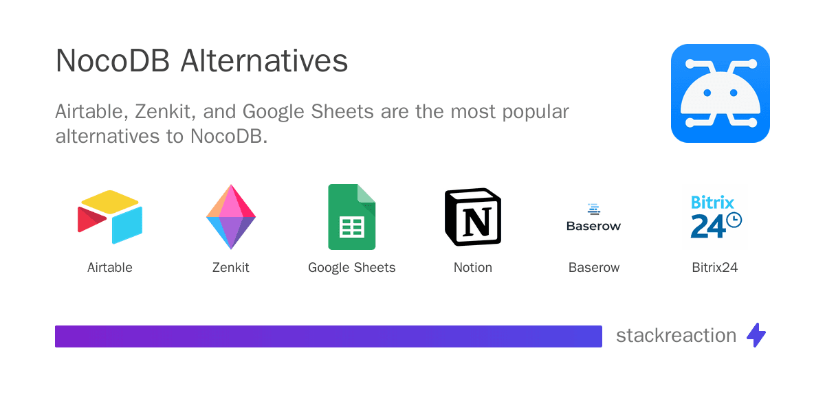 NocoDB alternatives