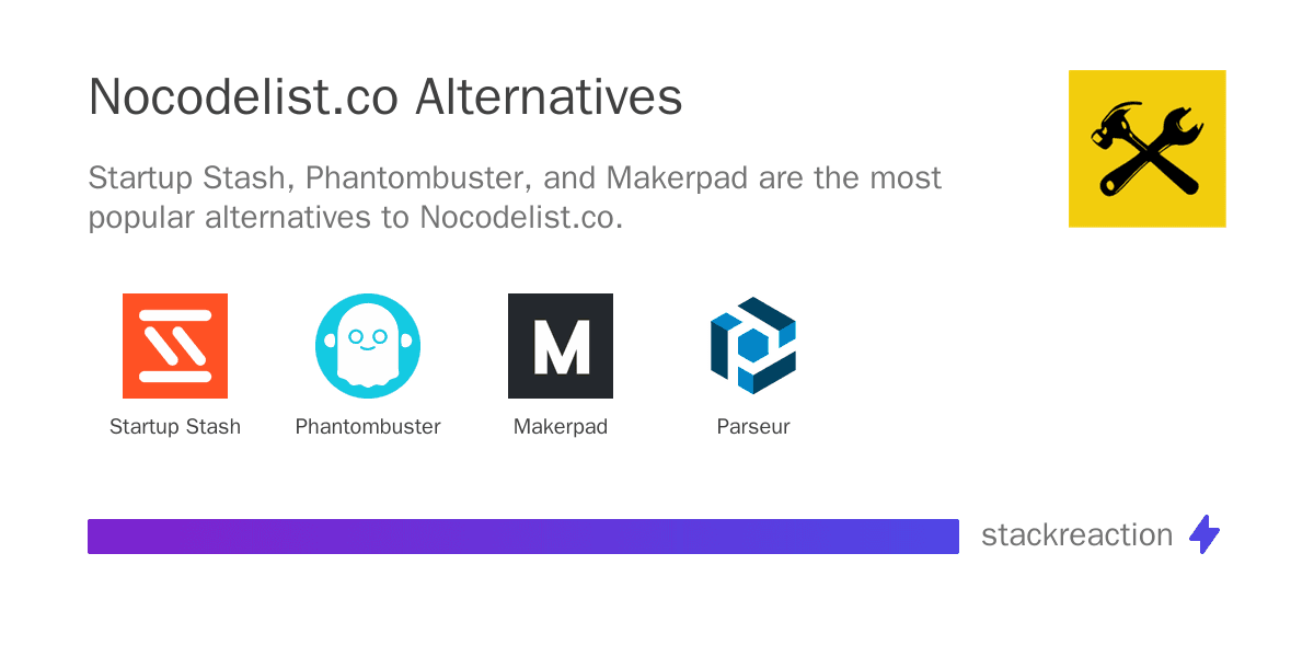 Nocodelist.co alternatives