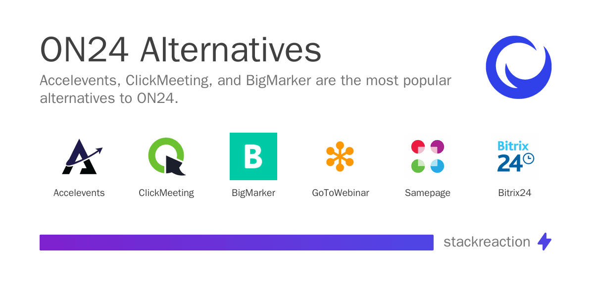 ON24 alternatives