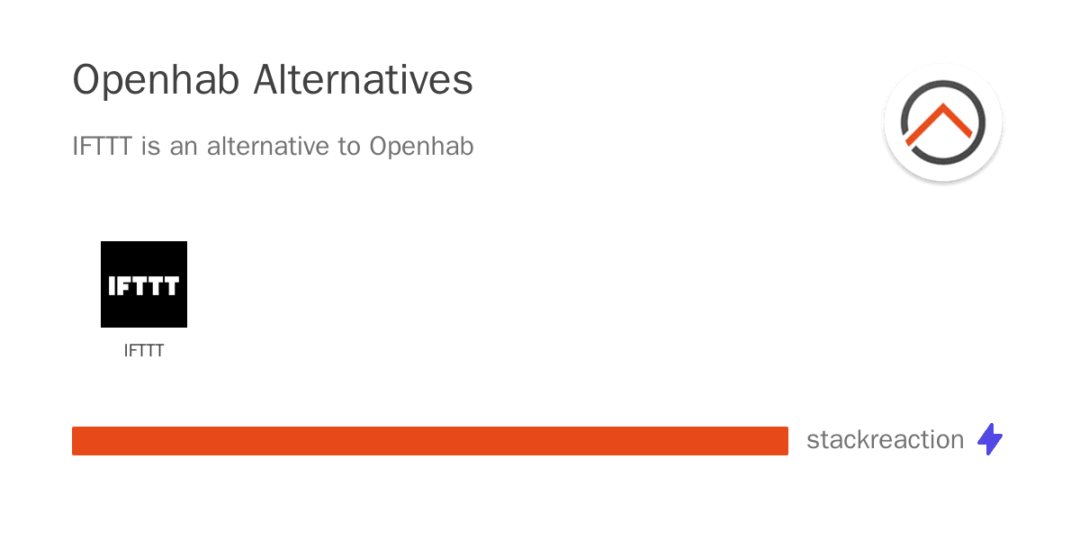 Openhab alternatives