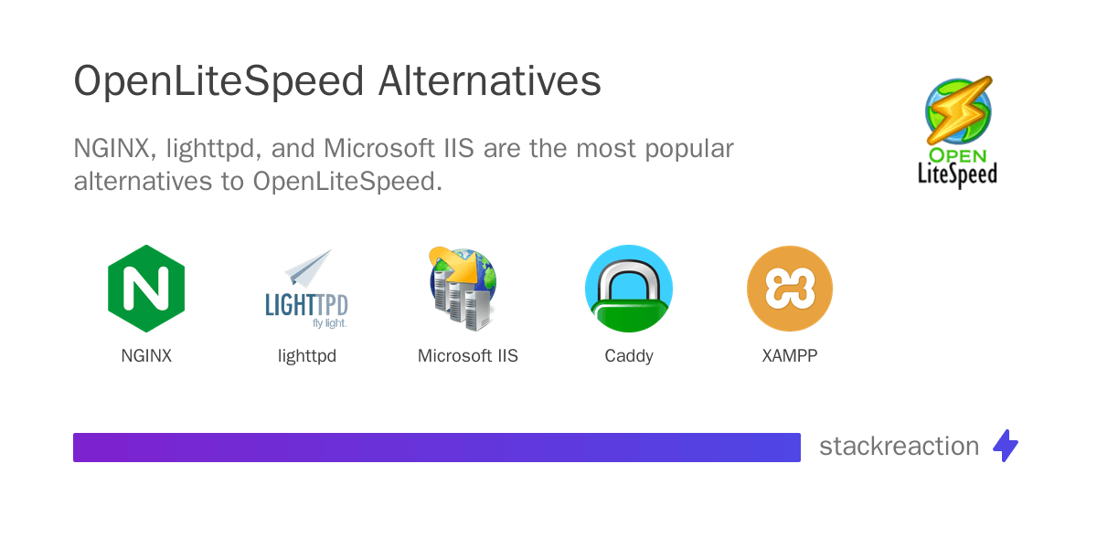 OpenLiteSpeed alternatives