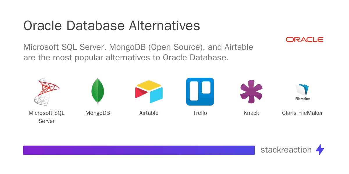 Oracle Database alternatives