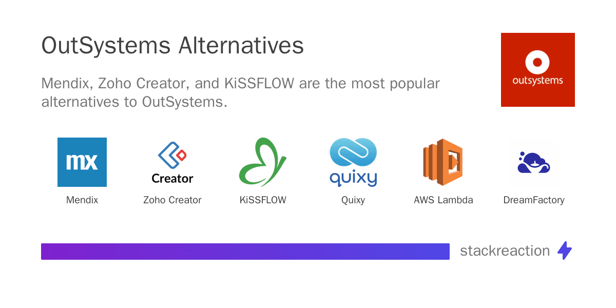 OutSystems alternatives