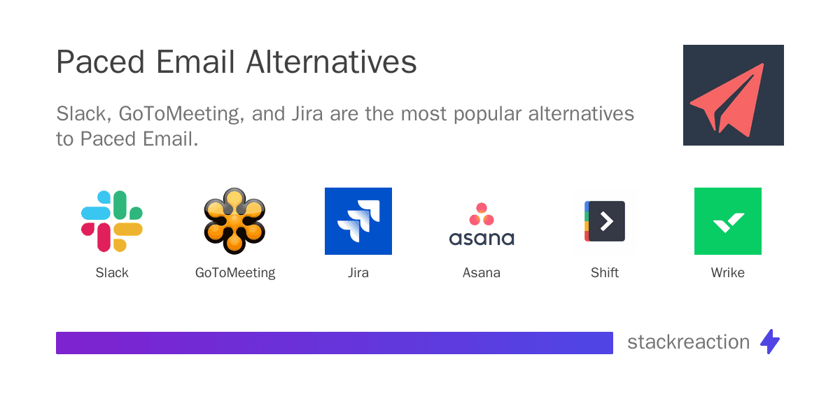 Paced Email alternatives