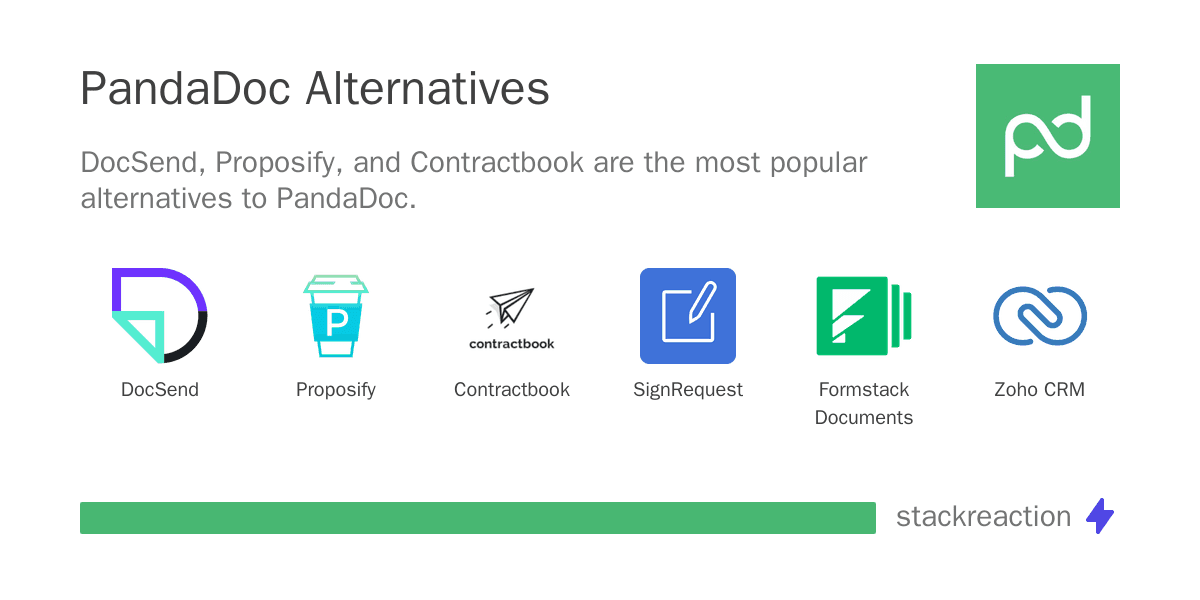 PandaDoc alternatives