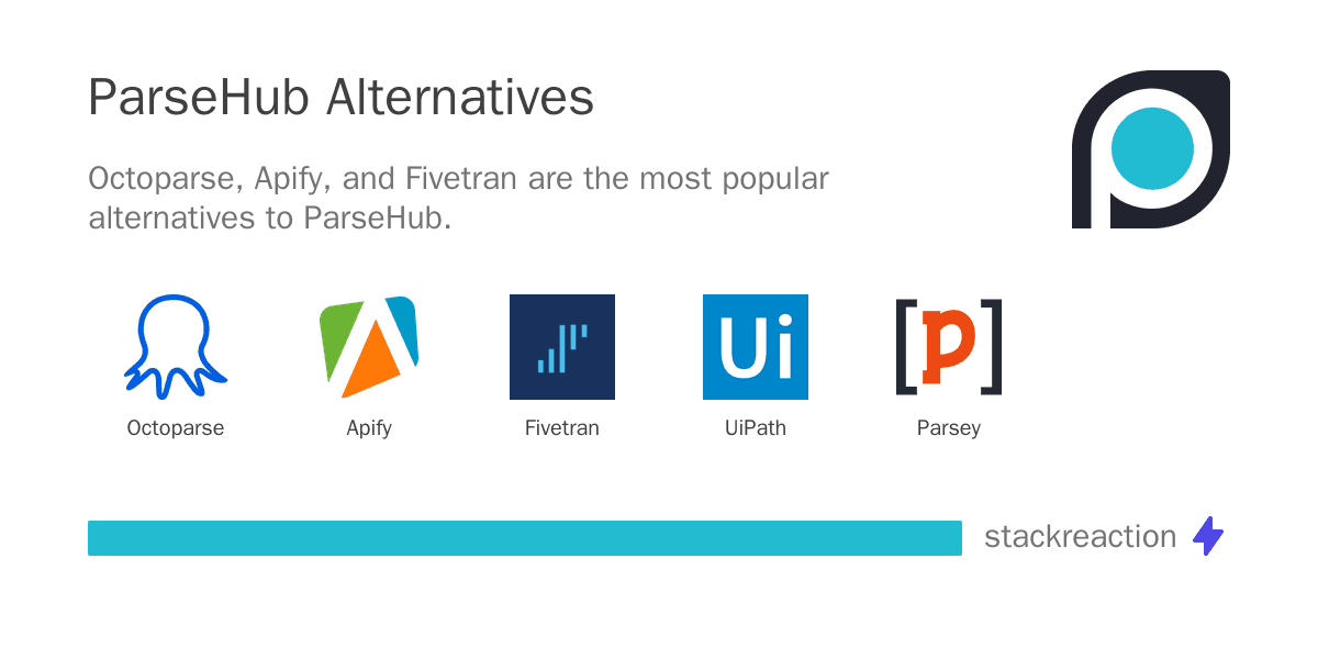 ParseHub alternatives