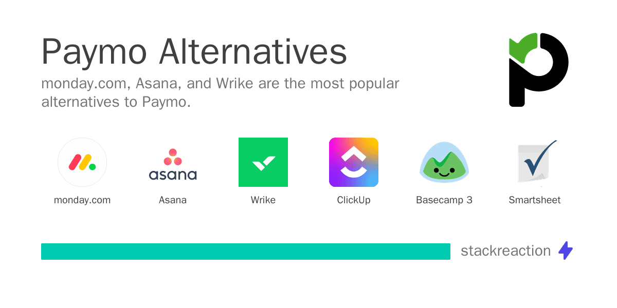 Paymo alternatives