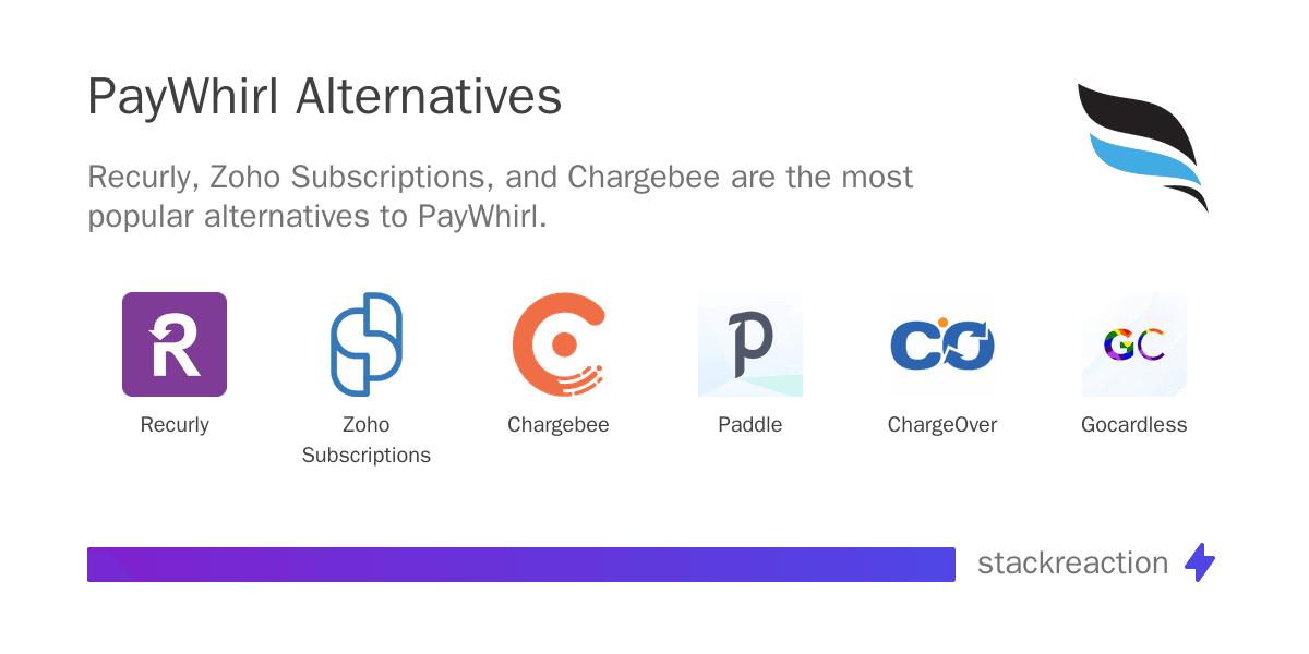 PayWhirl alternatives