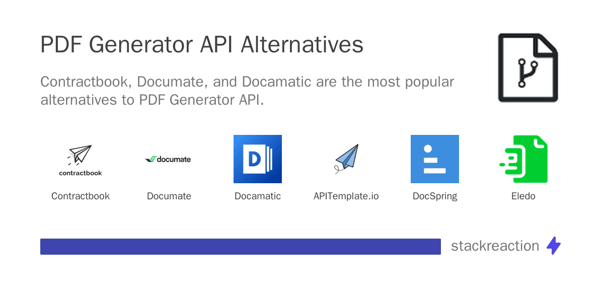 PDF Generator API alternatives
