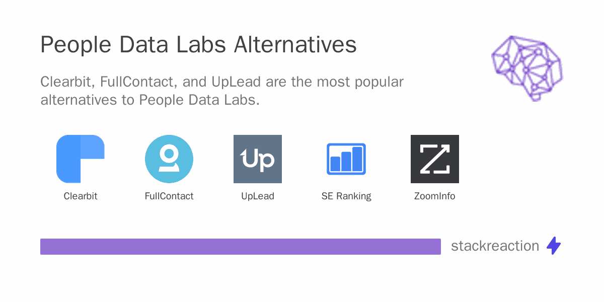 People Data Labs alternatives