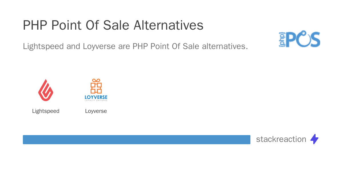 PHP Point Of Sale alternatives