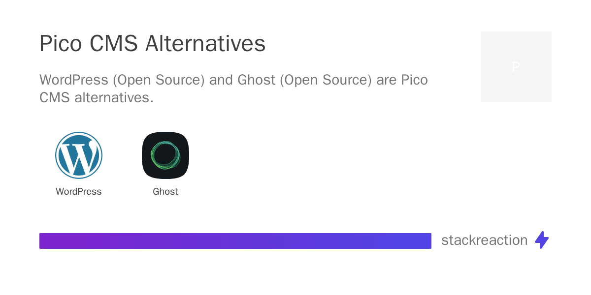 Pico CMS alternatives