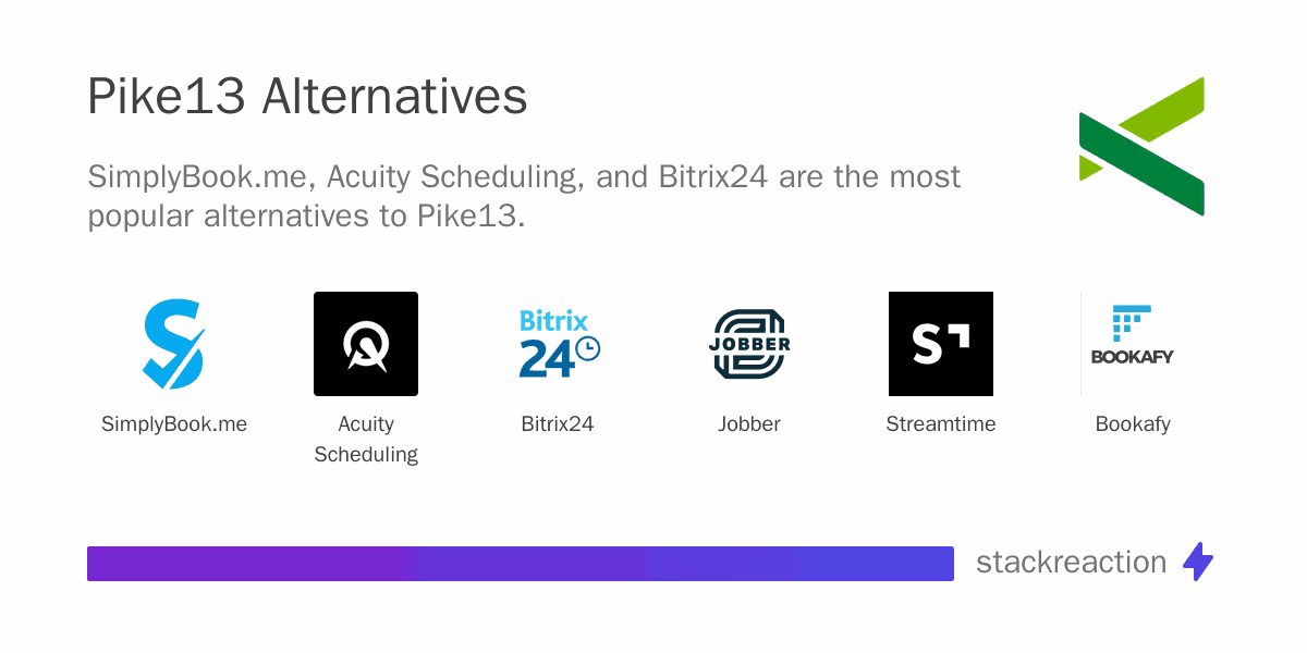 Pike13 alternatives