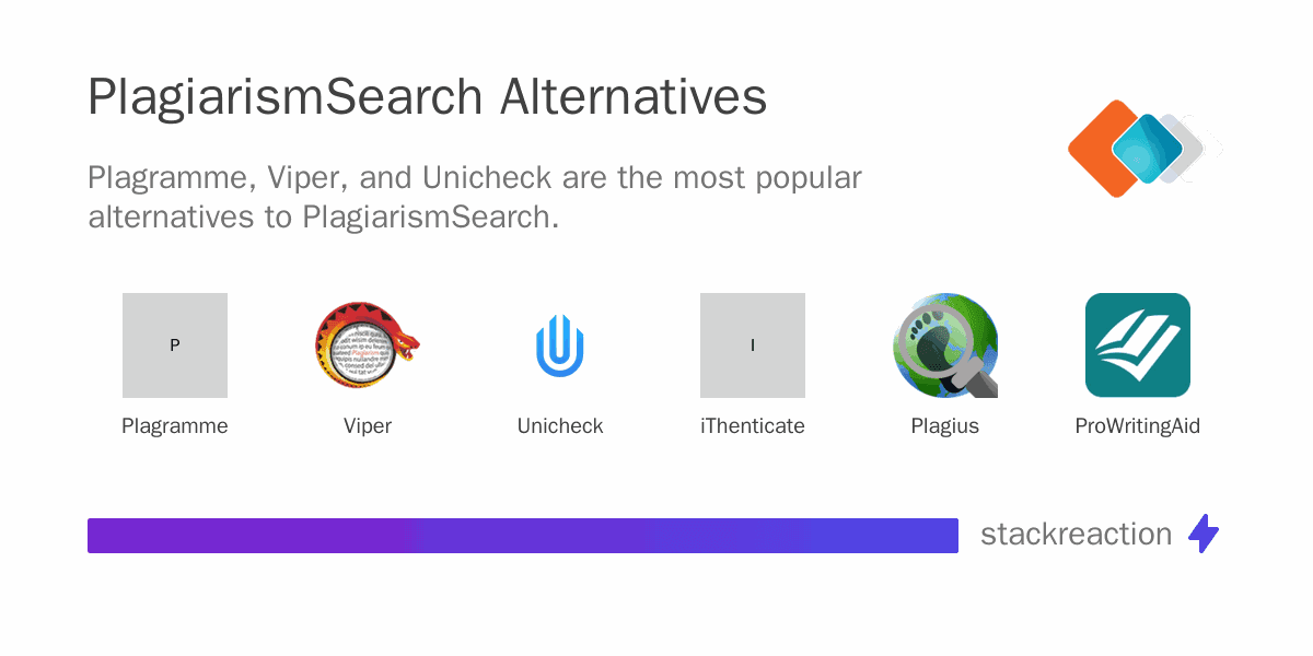 PlagiarismSearch alternatives